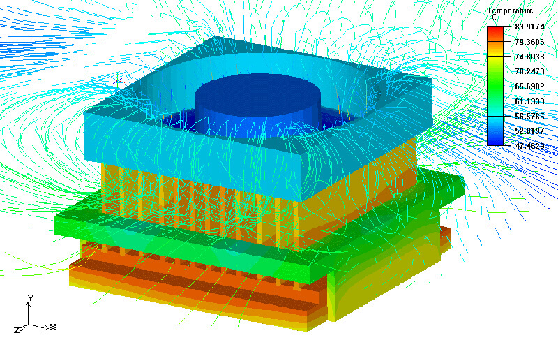 Fansink Thermal