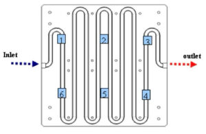 Liquid Cold Plate Illustration
